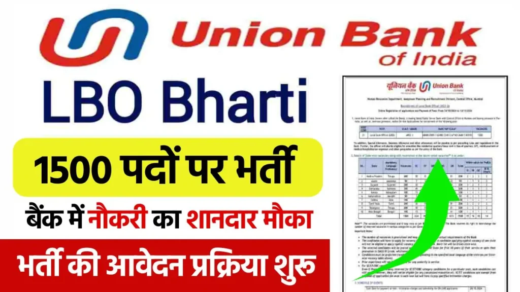 Union Bank of India LBO Recruitment 2024